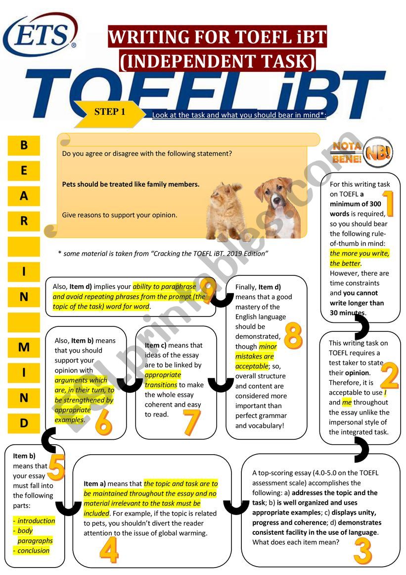 WRITING FOR TOEFL iBT: INDEPENDENT WRITING TASK [methodology]